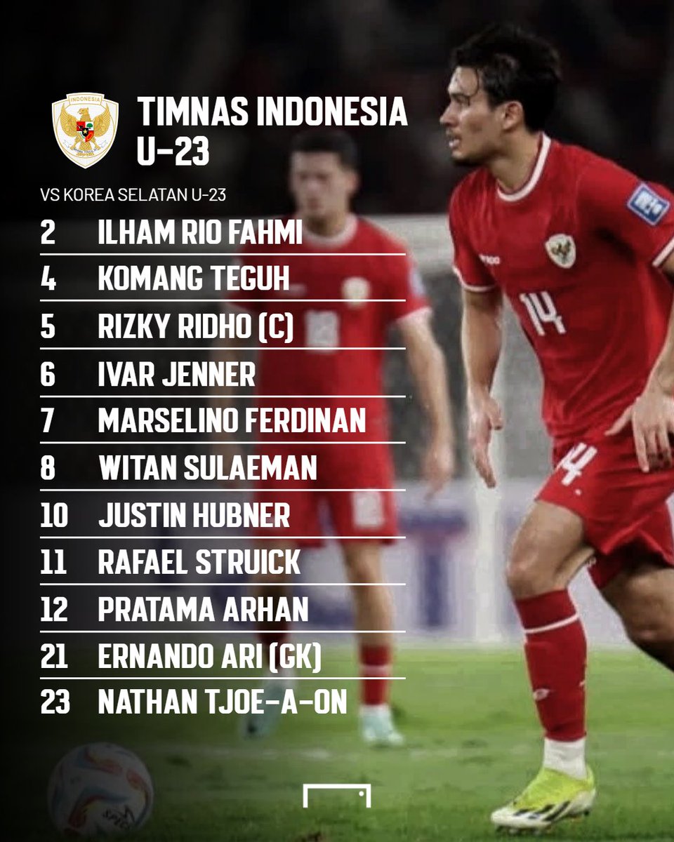 GOAL Indonesia tweet media