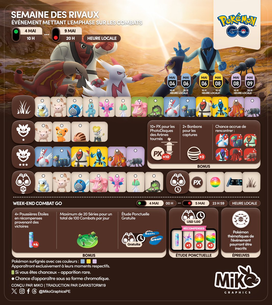 🇺🇸🇪🇸🇫🇷
Prepare for a battle-focused event in Pokémon GO: Rivals Week!

#PokemonGO #PokemonGOApp #MikoGraphics #G2G