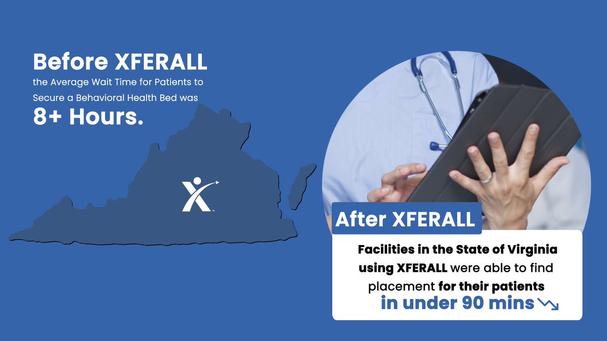 So far in the month of April, healthcare facilities in #Virginia using XFERALL are placing patients in 90 minutes or less on the XFERALL platform!

#BehavioralHealth #MentalHealthAwareness #PatientCare #HealthcareSaaS