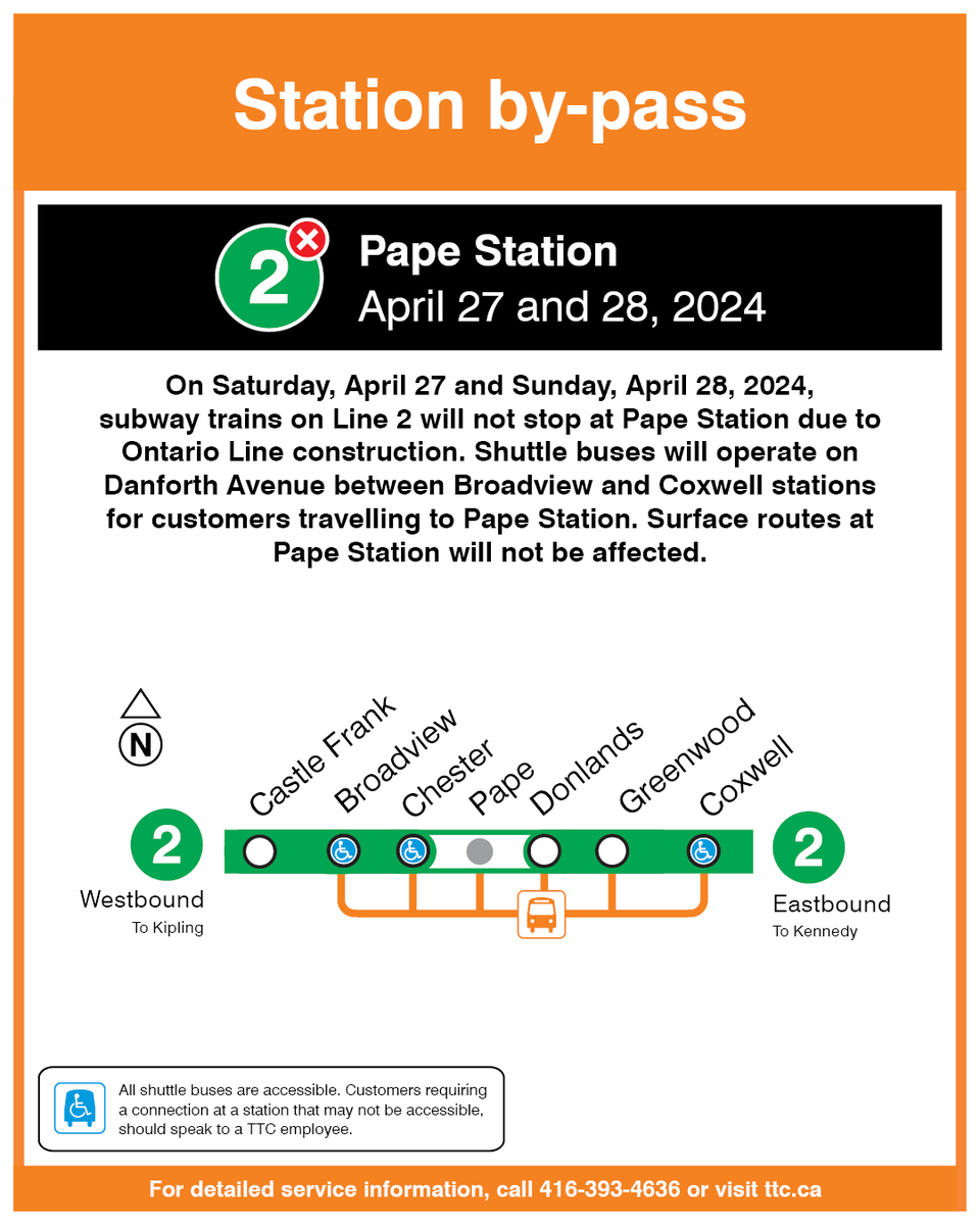 This Saturday and Sunday, subway service on Line 2 Bloor-Danforth will ...