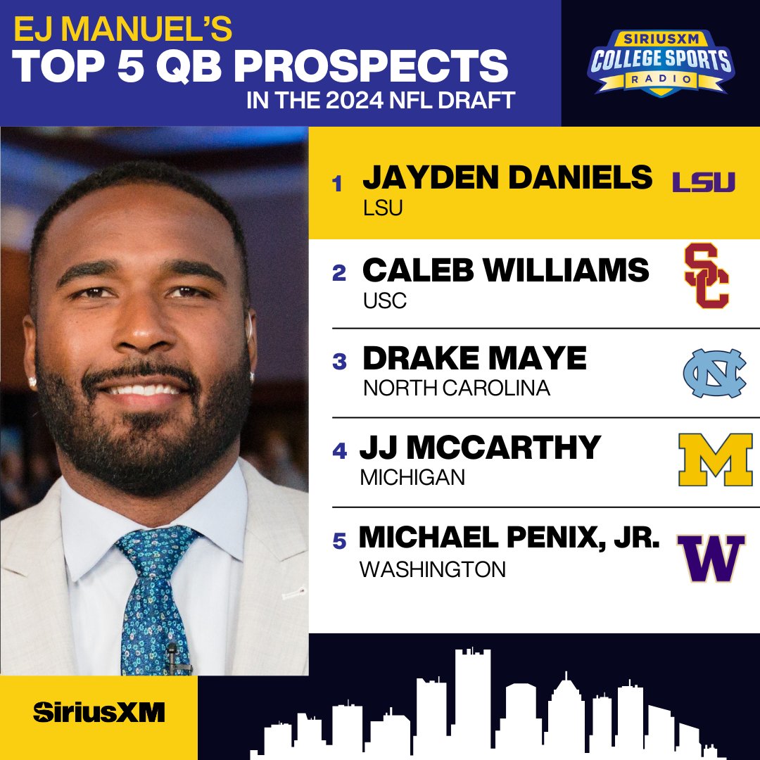 Here's how @dannykanell, @aaronmurray11 and @EJManuel3 rank the Top 5 QBs in the 2024 @NFLDraft. Drop your rankings below🔽🔽 NFL Draft coverage: sxm.app.link/CSRDay1