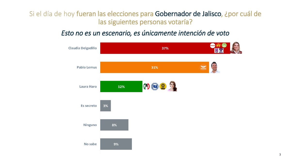 herasdemotecnia tweet picture