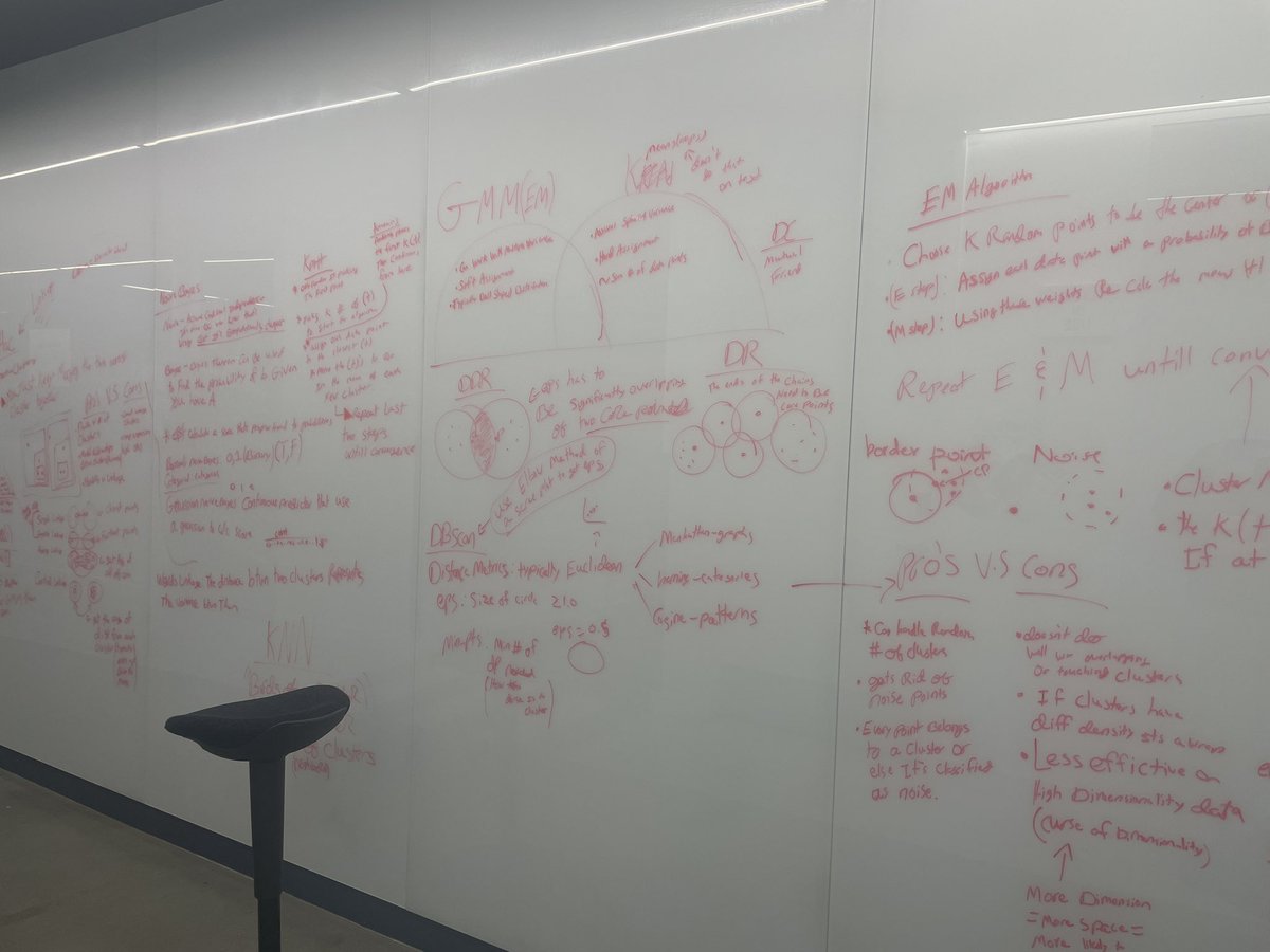 Was walking around campus and saw a full whiteboard of review for my exam😏 Happy to see students are putting in some study time🤩
