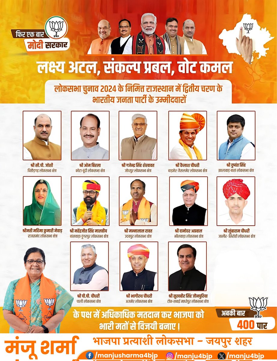 मतदान न केवल हमारा अधिकार है, अपितु राष्ट्र के प्रति हमारा नैतिक दायित्व और स्वाभिमान भी है। ऊँगली पर स्याही का निशान यह दर्शाता है कि हम अपने देश के लोकतंत्र की गरिमा को बढ़ाकर इसे समृद्ध करने हेतु सजग हैं। 

    इसलिए आपसे अनुरोध है कि भारत की अखंडता, गौरव, समृद्धि, सनातन