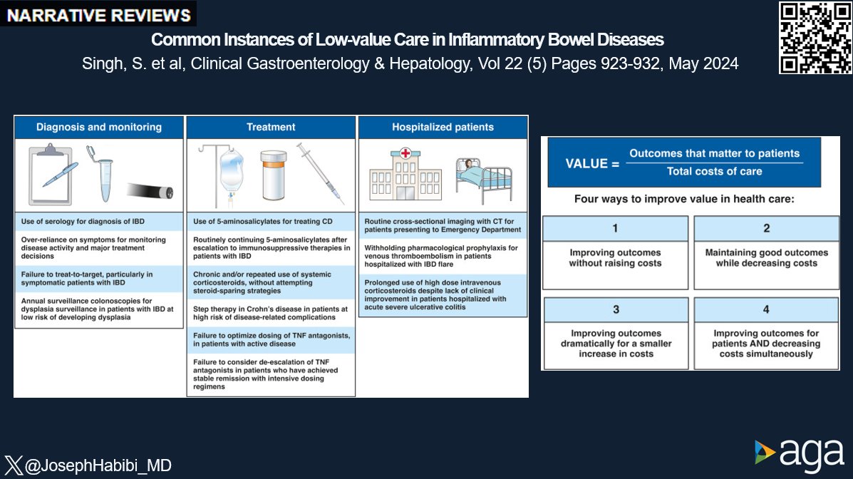 #CGH4ALL @AGA_CGH Last week, Dr. @MN_GIMD issued a call📢 to create educational content for 1st GI fellows. Let's help💪! Teaching fellows about low-value care is important. Check out this article for such instances in #IBD doi.org/10.1016/j.cgh.…