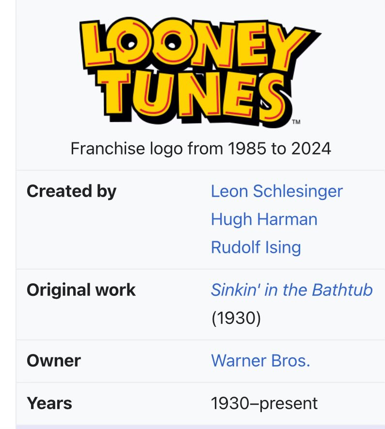 johnlaneIT's tweet photo. @DonaldClarke63 This lot. Is this an IP? There’s a looney toons movie out this year https://t.co/N0QWuTkMoZ
