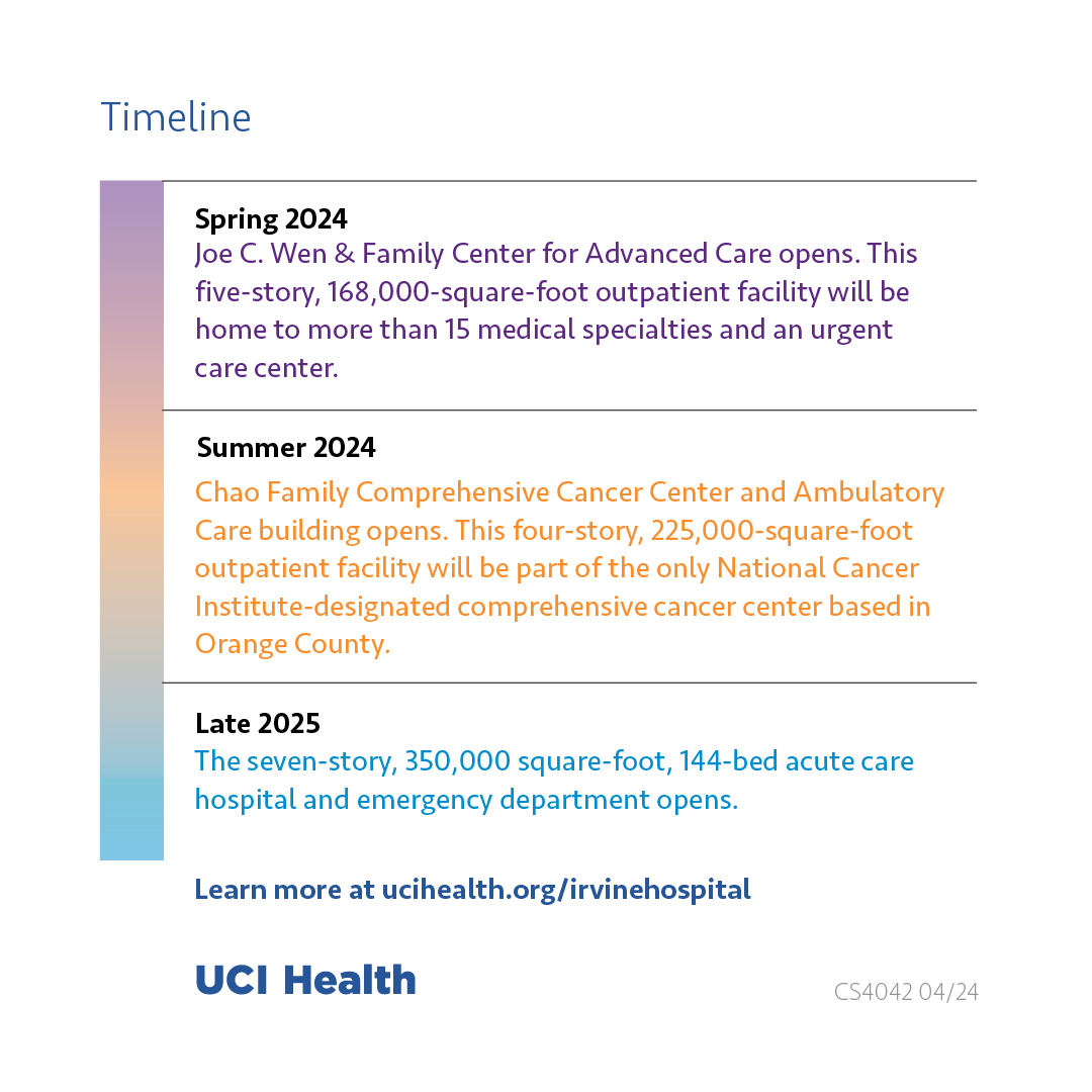 UCIrvineHealth tweet picture