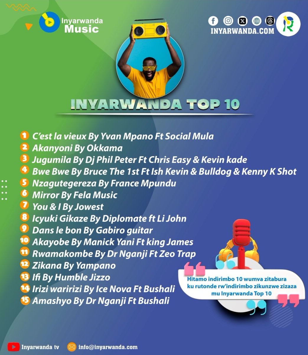 Hitamo indirimbo wumva itagomba kubura muri Top 10 yacu izabageraho mu mpera z'iki cyumweru. Graphic: @murenzidieudonne #inyarwanda #inyarwandaartstudio #nonehoevents