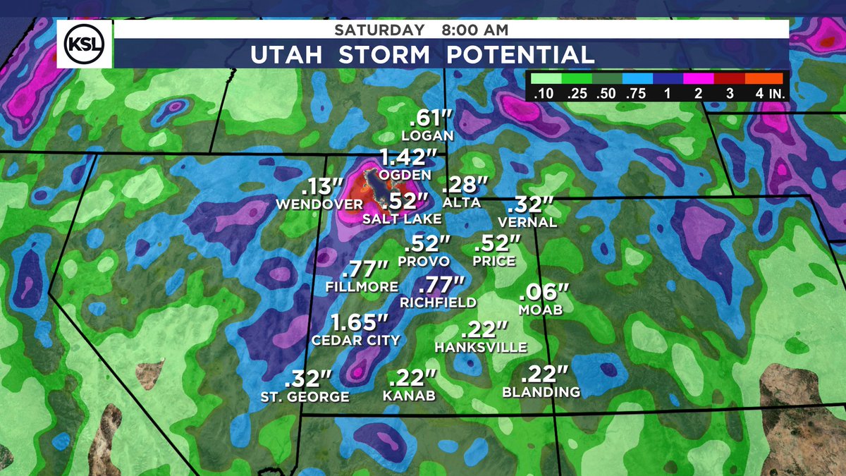 RAIN RETURNS: TODAY: Weak cut-off low. Sct T-storms. FRIDAY - SATURDAY: Stronger and colder cut-off low that will bring the more substantial rainfall. #utwx Western Valleys: .25-.75' Locally 1' Eastern Valleys/St. G: .10-.25' Mountains: 6-12' Locally 18'