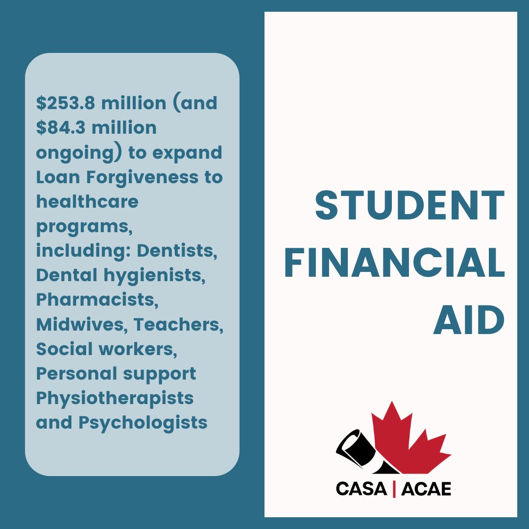 CASA | ACAE tweet media