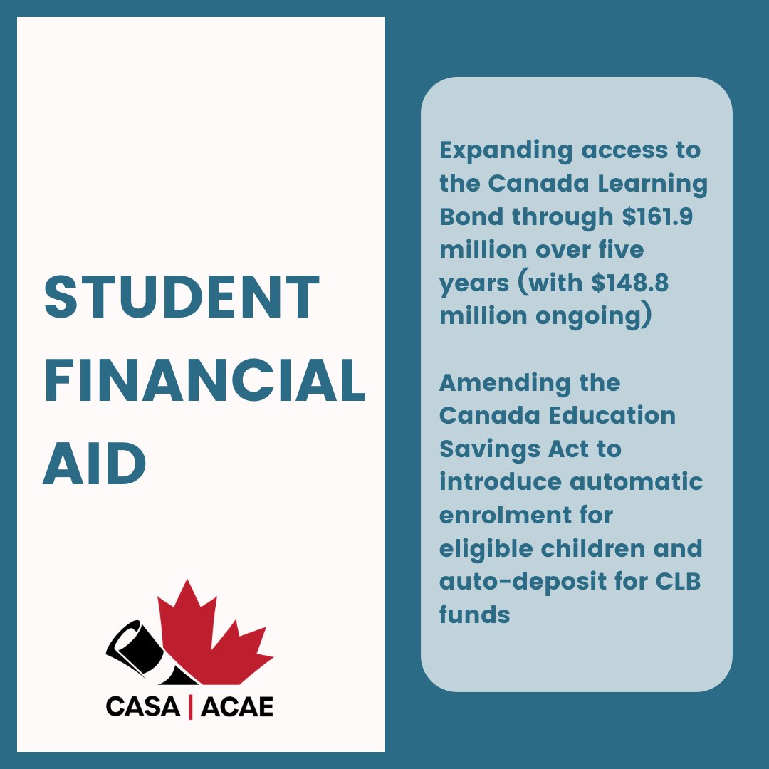 Extending the Canada Student Grant and Loan programs will provide immediate relief to students in need, and the Canada Learning bond will now provide every child from a low-income family in Canada money to save for post-secondary education.