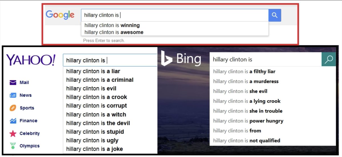 techwatchorg's tweet photo. #Google knows if you are a Republican, a Democrat, or Undecided.

If you are Undecided and search for "Hillary" or "Trump," you will be one of the many users who get these suggestions.

Learn more about our research: https://t.co/xQUP5sAbco