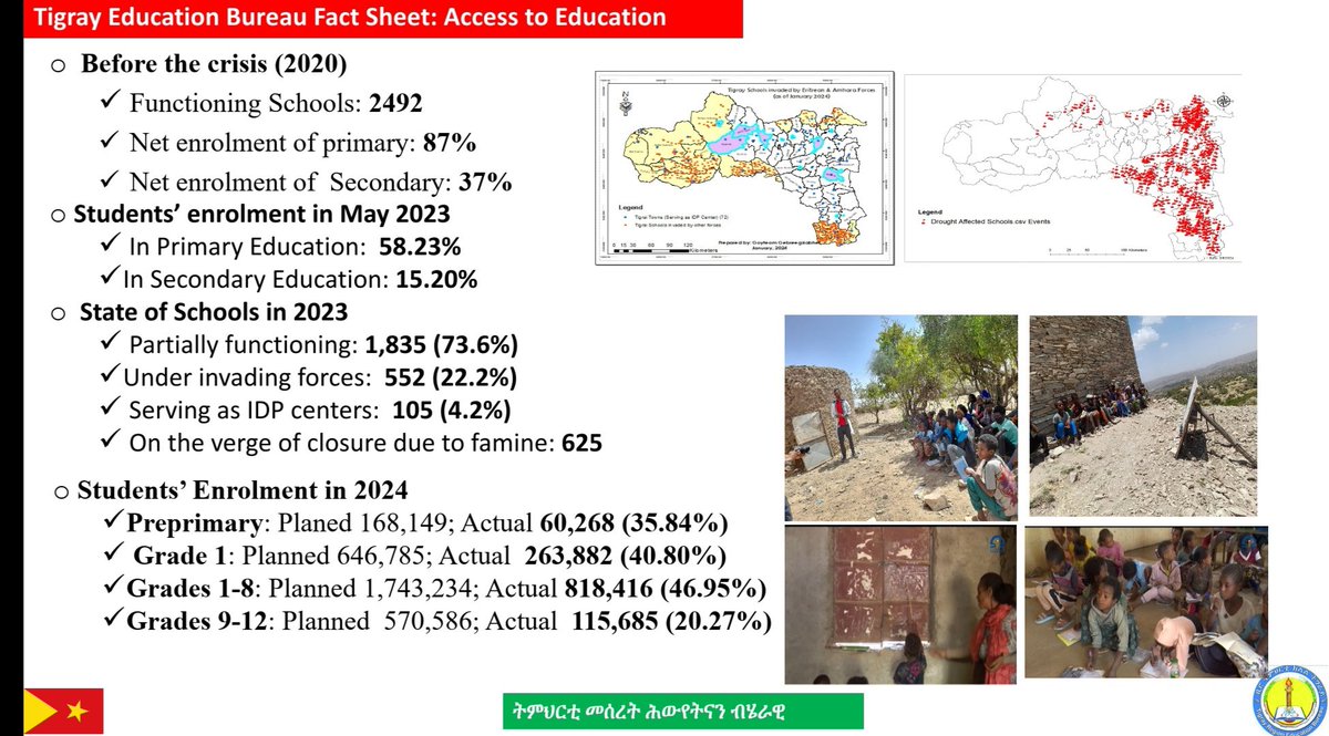 With the top schools in #Tigray: preparatory schools Universities like @MekUniETH which is #11InAfrica and #1InEthiopia was destroyed by perpetrators of Ethiopia/Eritrean solders! We must rebuild them all #UpholdPretoriaAgreement @BarackObama @GoogleForEdu @UNESCO @AppleEDU