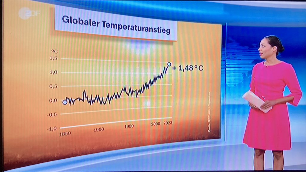 LINKSGRÜN-WOKES HEUTEJOURNAL AM 25.04.2024

KEIN WORT ZU HABECKS ATOMSKANDAL.

UNGLAUBLICH!

Stattdessen grüne Weltuntergangsberichterstattung.

So einen Sender braucht kein Mensch!

#ZDF #Habeck #Cicero #Atomausstieg #Kernenergie 

@ZDFheute