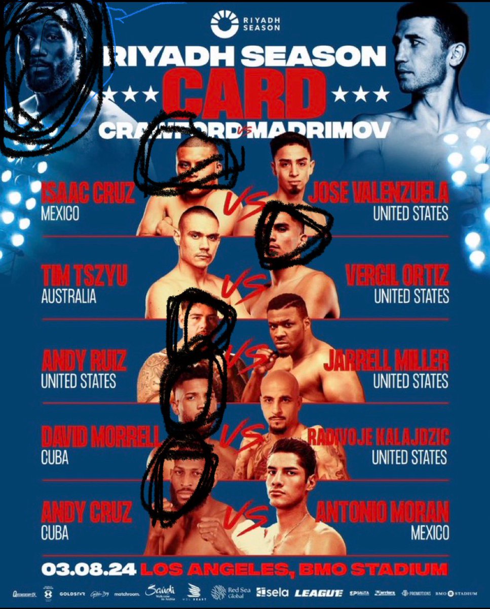 My Early picks For #CrawfordMadrimov 

Bud By Ko
Pitbull By Ko
Ortiz By Ko
Ruiz By TKo
Morell By Ko
Cruz By UD