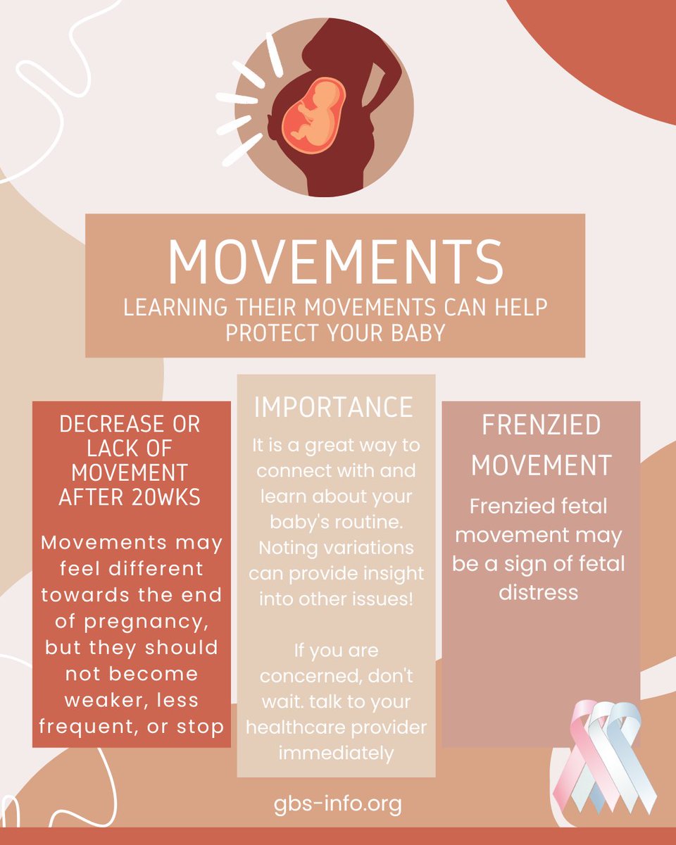Learning your baby's movements is a great way to connect with and learn about your baby's routine. Noting variations can provide insight into other issues like prenatal infections! #GroupBStrep