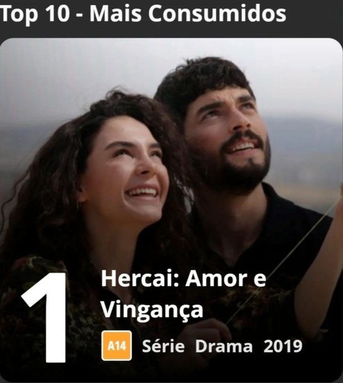 O produto mais consumido na Globoplay no Brasil #Hercai

#ReyMir ❤️‍🔥 #AkinAkinözü #EbruŞahin