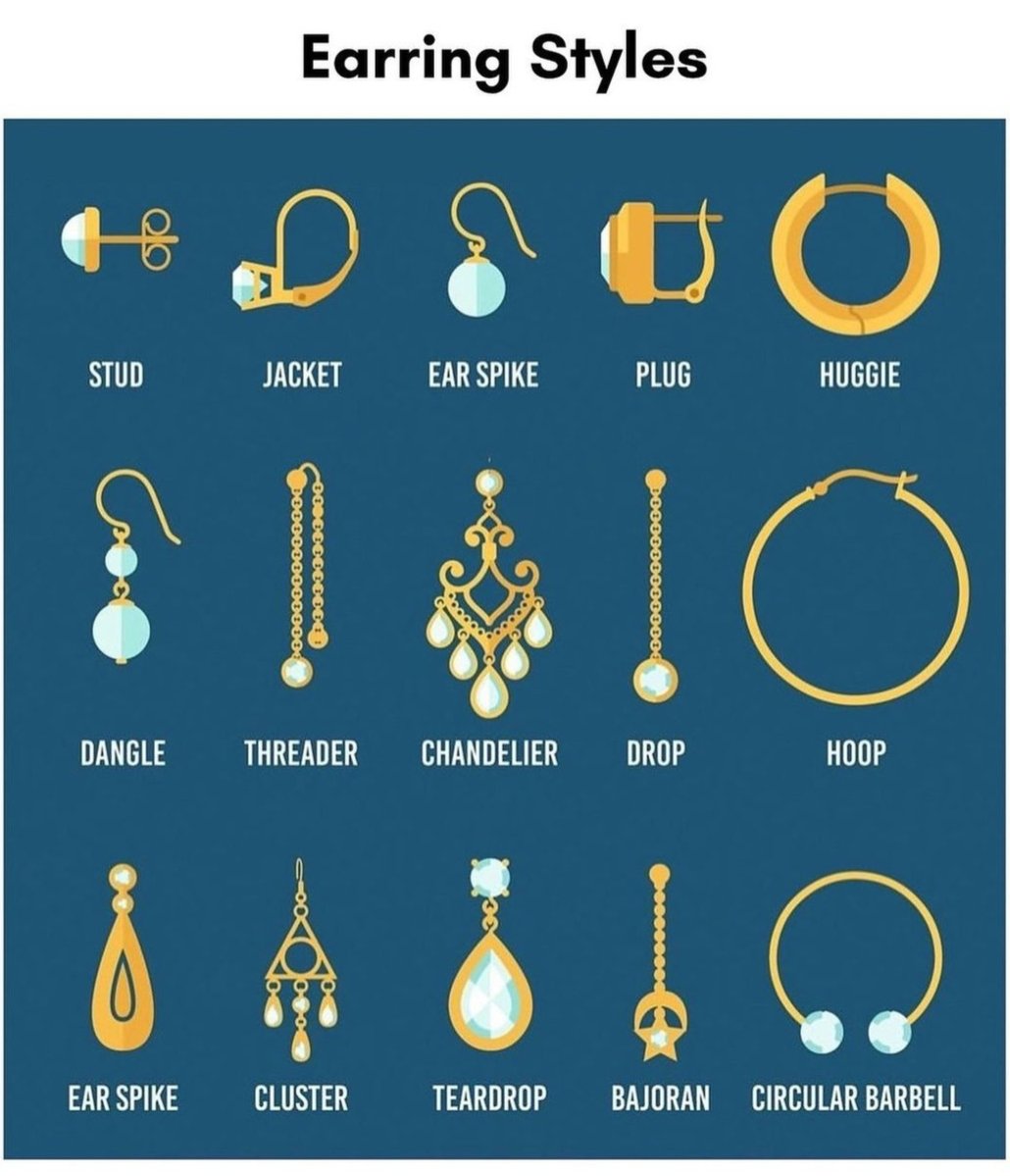 Which is your favourite style of earrings? 
#women
#fashionstyle 
#girlslove 
#TrendingNow