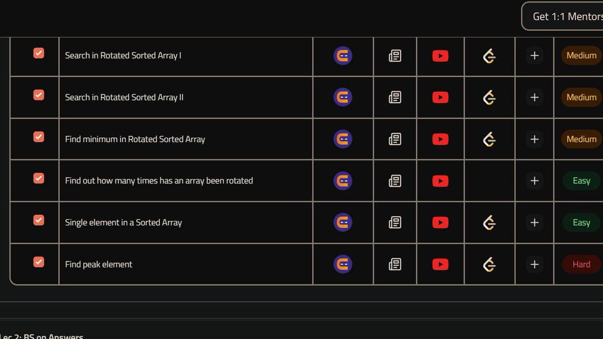 Sahilsher2710's tweet image. Day 52 #StriverA2ZDSA
- Single element in a Sorted Array(Brute force)
-Find peak element(Brute Force)
#LearningInPublic