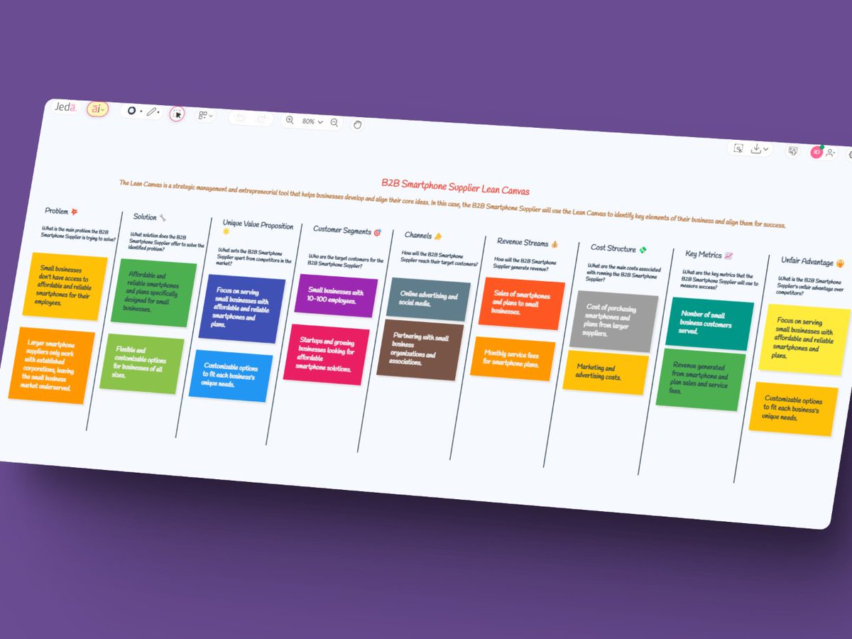 #PromptOfTheDay 📲 'B2B Smartphone Supplier Lean Canvas'.

👉 Try today at jeda.ai/generative-ai-…

#JedaAI #GPT4 #GenerativeAI #VisualPrompt #AI #BusinessModelCanvas #Strategy #Analysis #Templates