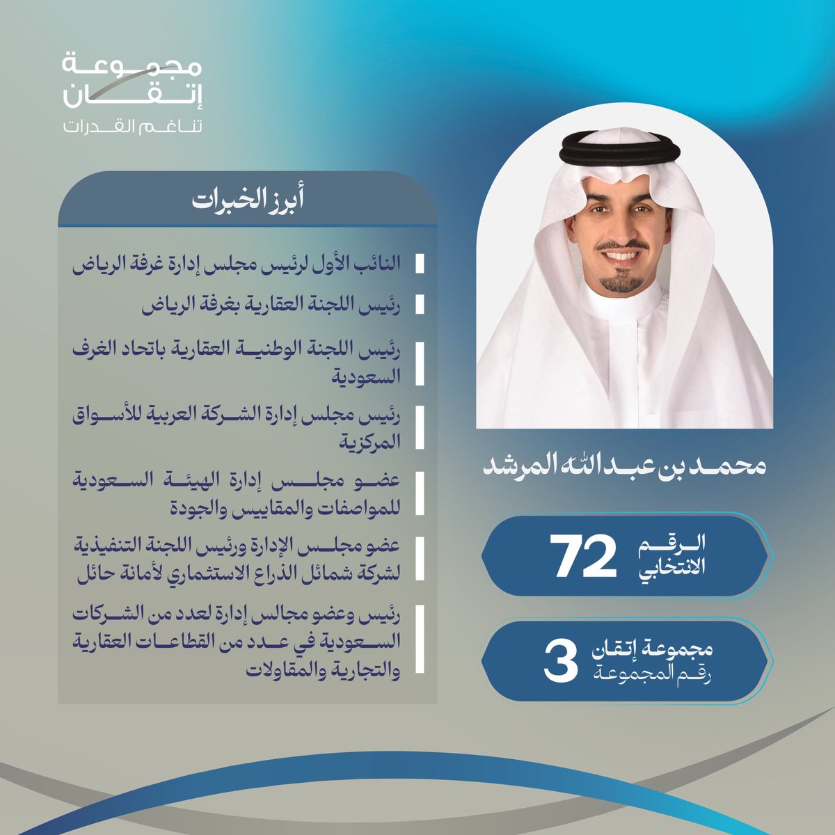 ننشد بالترشح في #انتخابات_غرفة_الرياض_19 الانتقال من تجربة ثرية، إلى تجربة نستكمل بها الخطوات نحو تحقيق الطموحات المتجددة، وبرؤى واعدة تليق بالمملكة وقيادتها الحكيمة وشعبها الطموح. ويشرفنا دعمكم لنا بالتصويت لي ولزملائي في #مجموعة_إتقان <a href="/ItqaanGroup/">مجموعة اتقان</a> 

#صوتك_لمجموعة_إتقان