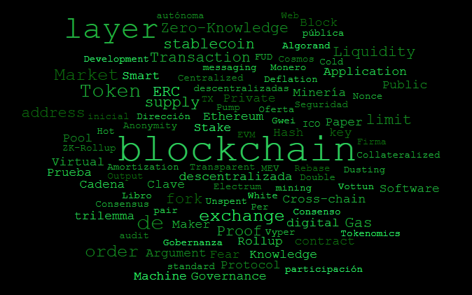 Ant0niaz's tweet photo. Only you all will be able to find it ๐
@CriptoLatinopro @cw_jasmin @iJosebaS @_Crypto_Nest_ @JustSykesz @argos_defi
@chukinice @0xZEduX
#crypto #WorldCloud https://t.co/hLNgo68lRx