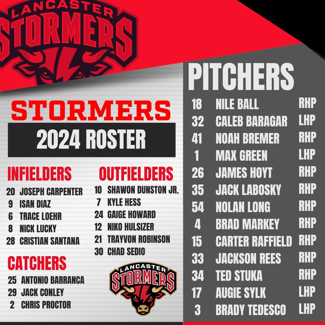 Our season kicks off today at 6:35pm in Long Island! #roadto3peat 
Stream the first game of the season on FloBaseball: loom.ly/v3tM22o