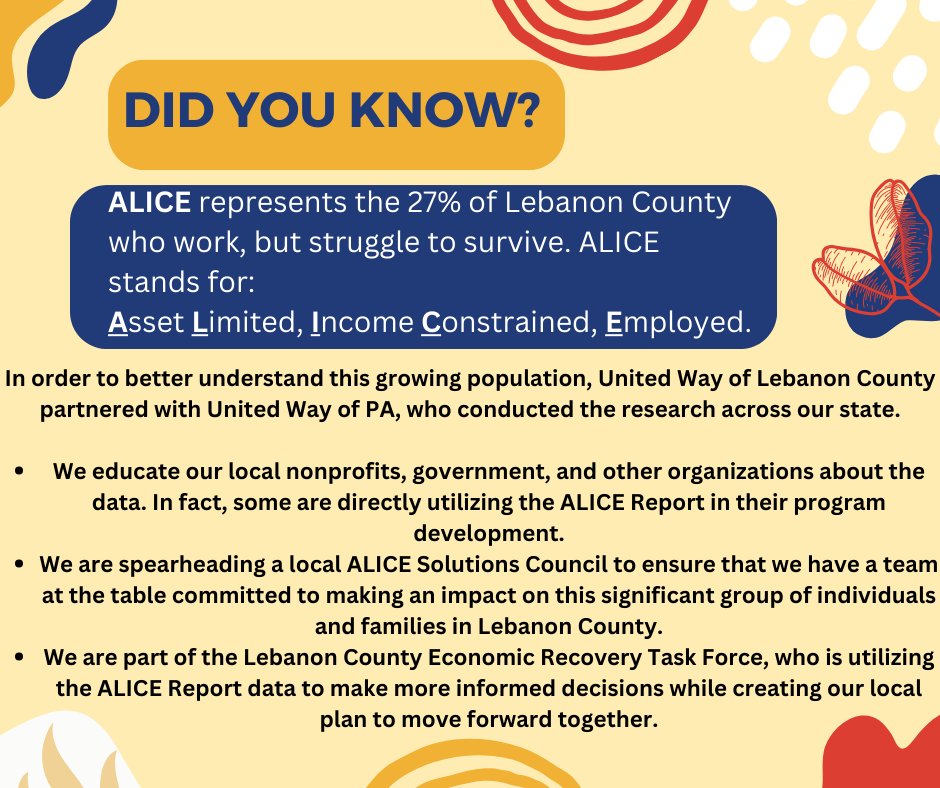 Want to explore PA’s ALICE data further? Check out the United For ALICE® website to see county-specific visual data across the state on demographics, the labor force, resource gaps, and more. unitedforalice.org/state-overview…