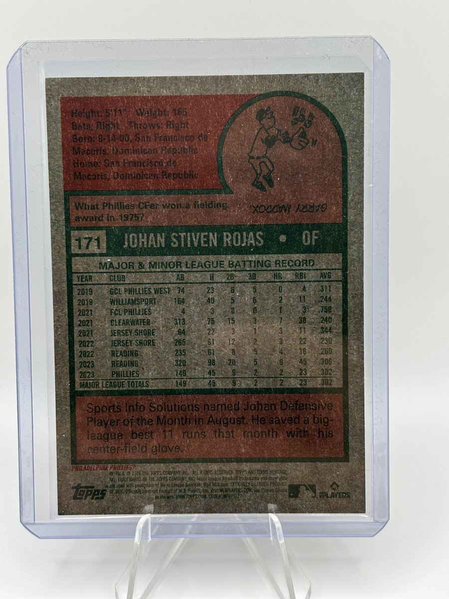 Can anyone educate me on these autographed Topps Heritage card? Every card is autographed which leads me to believe they are not authentic. #gettinripped #baseball #MLB #sportscards #autographs #casehit #shortprint #superrefractor