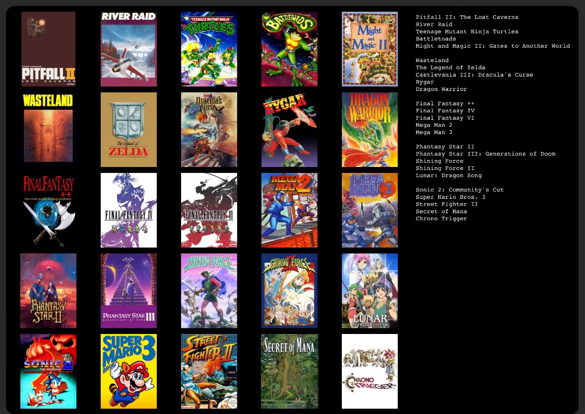 Here’s my 25 games that helped shape my childhood. How about yours?