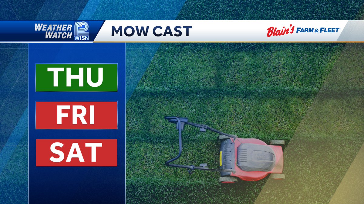 Need to mow? Today is the better day to do it. Friday features evening storms. So does Saturday. #wiwx