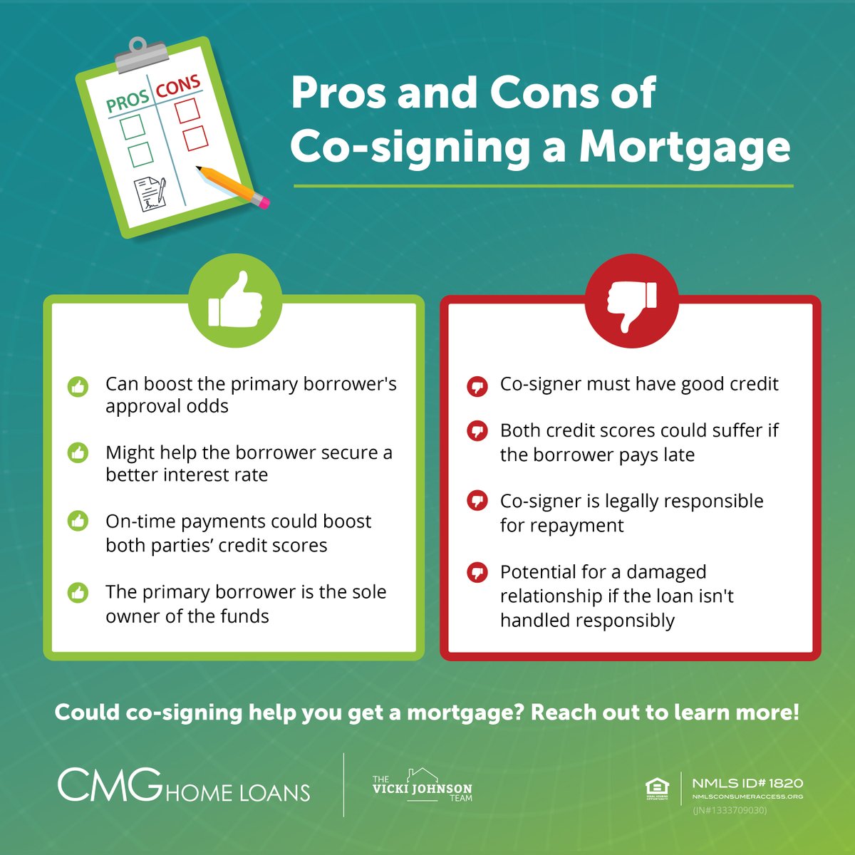 Considering co-signing a mortgage? 🤔 There are some ✔️PROS and ❌ CONS that could have a significant impact on your credit.  Let's chat about your unique situation! (480) 529-3797
#CoSign #MortgageTips #TheVickiJohnsonTeam #HomeLoans