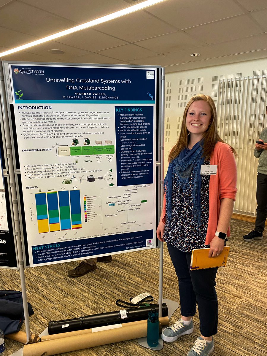 Buzzing after a great poster session. So nice to have so much interest in my project looking at #DNA #metabarcoding of #grasslands under different management regimes, some really useful discussions and great contacts made to follow up on 👍 🧬🍀🐑⛰️ #UKDNAWG24