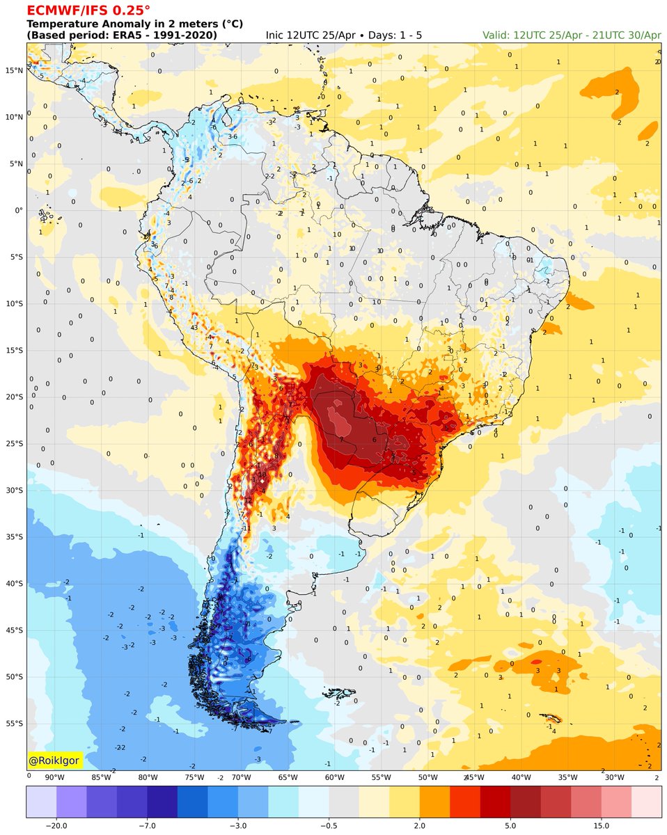 Hoje consegui desenvolver o #script em #Python para o cálculo de anomalia de temperatura nos próximos 5 dias usando dados do modelo ECMWF, tendo como base a climatologia do ERA 5 de 1990 a 2020, Segue abaixo a projeção de anomalia de temperatura em 2m válido nos próximos 5 dias.