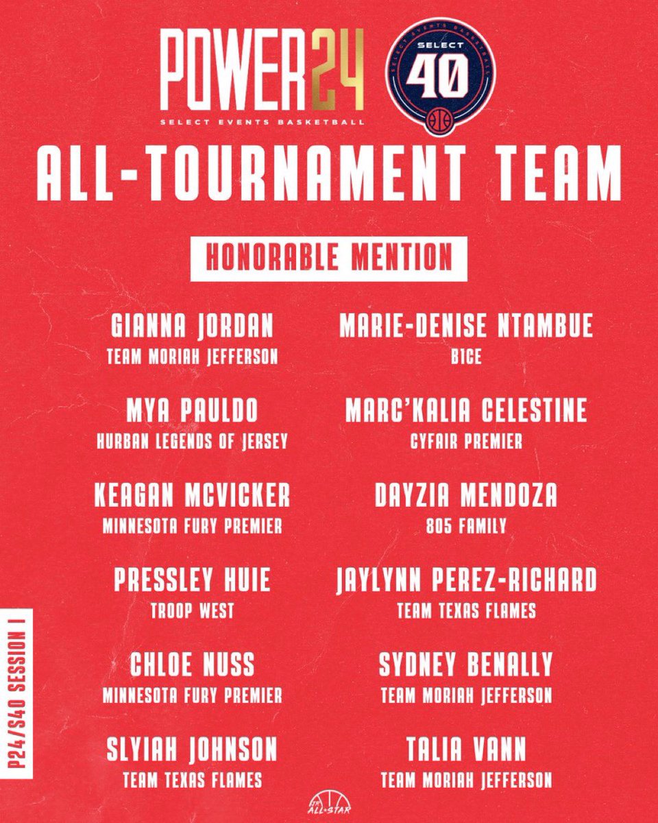 Congrats to our 4 players @TwinBackCourt @MakylahMoore & @anaya_karriem on being recognized for their play in Texas this weekend @SelectEventsBB @DjPauldo @JrAllStarBB