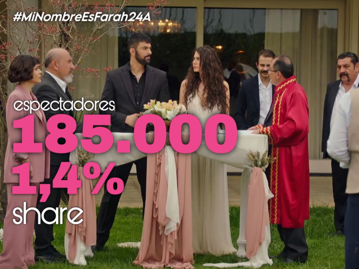 NereaG11's tweet photo. La reina indiscutible del canal tienen a una joya en sus manos a seguir cuidandola bravo lo merecen 

FarahLekesiz ❤️ TahirLekesiz 

#EnginAkyürek EnginAkyürek 
#DemetÖzdemir DemetÖzdemir 
#MiNombreEsFarah25A 
#TahirLekesiz TahirLekesiz 

Farah Tahir FaHir Kerimşah https://t.co/1PICd1Jxzw