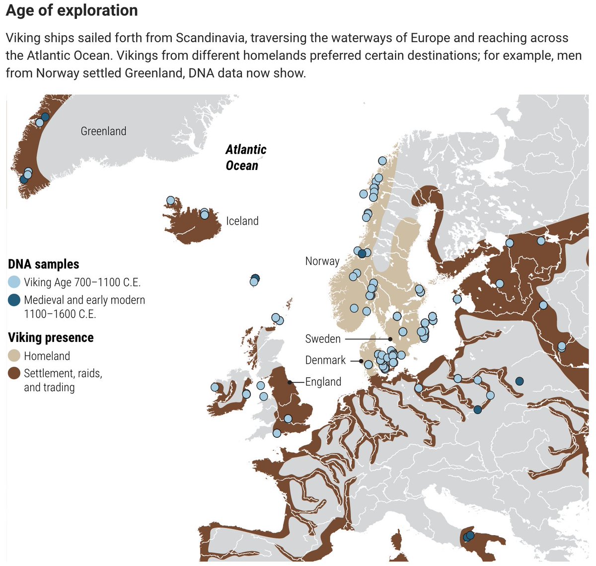 A massive effort to sequence the DNA of Vikings across Europe was published in 2020. The study revealed family histories of Vikings who set forth—and died—far from home.

Learn more on #DNADay: scim.ag/6JL @NewsfromScience