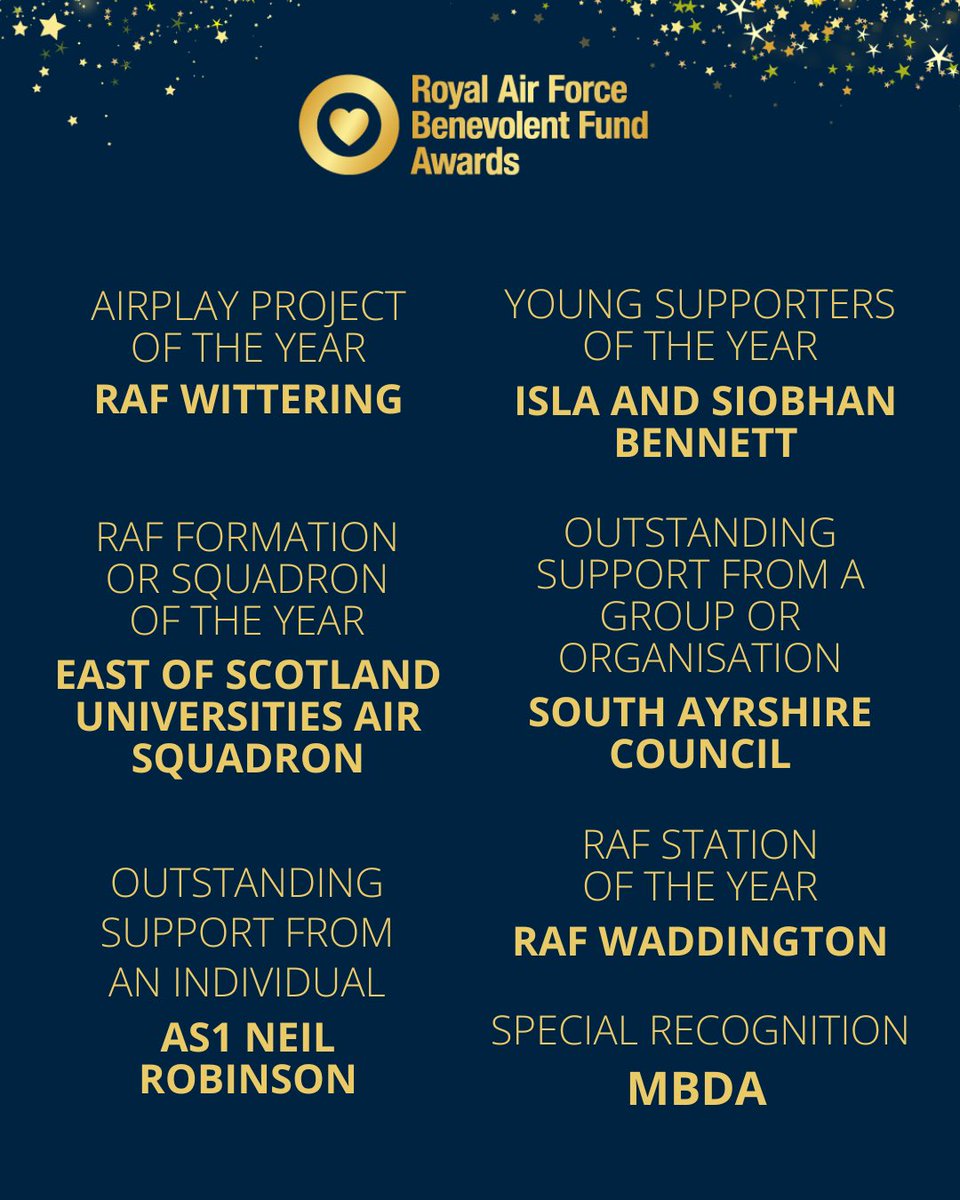 As our RAF Benevolent Fund Awards draw to a close this evening, we want to congratulate all the winners and thank all of our amazing supporters for coming together and letting us celebrate you. #RAFBFAwards @RAF_Wittering @6FTS_ESUAS @southayrshire @RAFWaddington @MBDAGroup