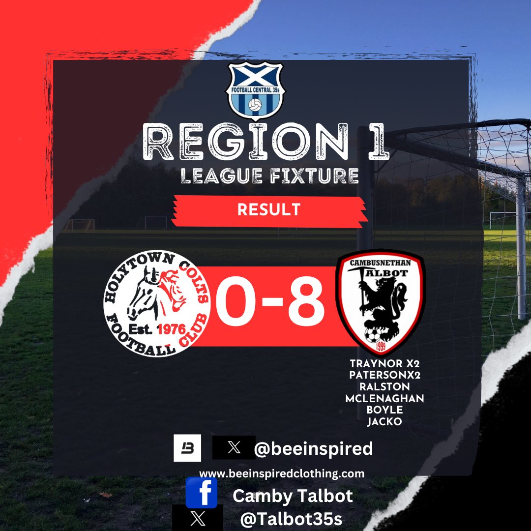 🏆 LEAGUE RESULT 🏆

Dominant performance tonight against holytown 

Goals from <a href="/Traynor17/">Jamie Traynor</a> <a href="/Ralston23/">Derek Ralston</a> <a href="/graham27391976/">graham</a> <a href="/cmclenaghan/">chrisy mclenaghan</a> <a href="/11Boyle/">John Boyle</a> &amp; Jacko 

MOTM <a href="/Traynor17/">Jamie Traynor</a> 
Special mention to <a href="/SMurphAirdrie/">Scott Murphy</a>  who turned gk tonight was outstanding also saving a penalty 
<a href="/centregions35s/">Football Central 35s</a>