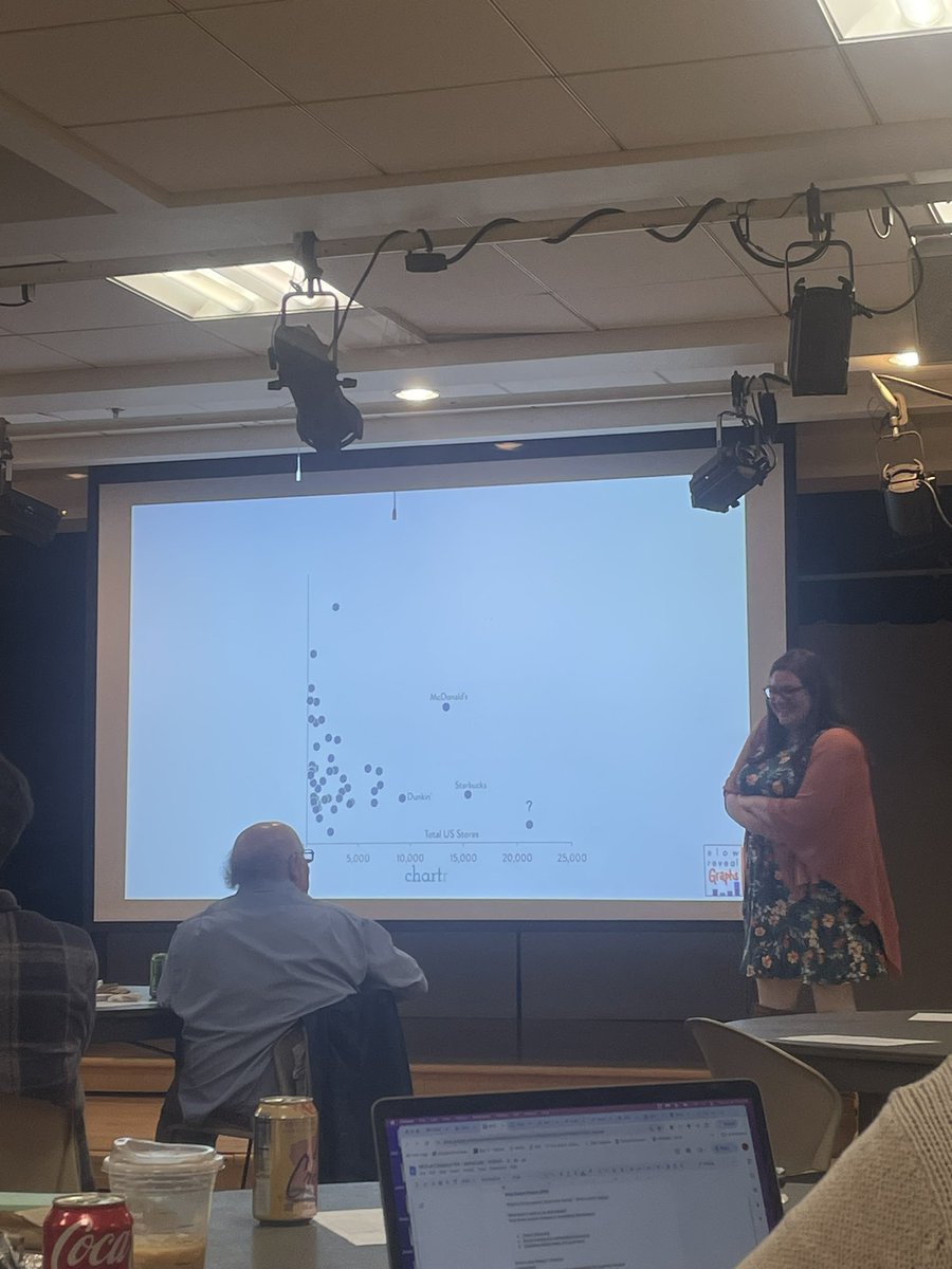 Learning all about #slowrevealgraphs tonight with @jennalaib at the Chesnut Hill School! 📈