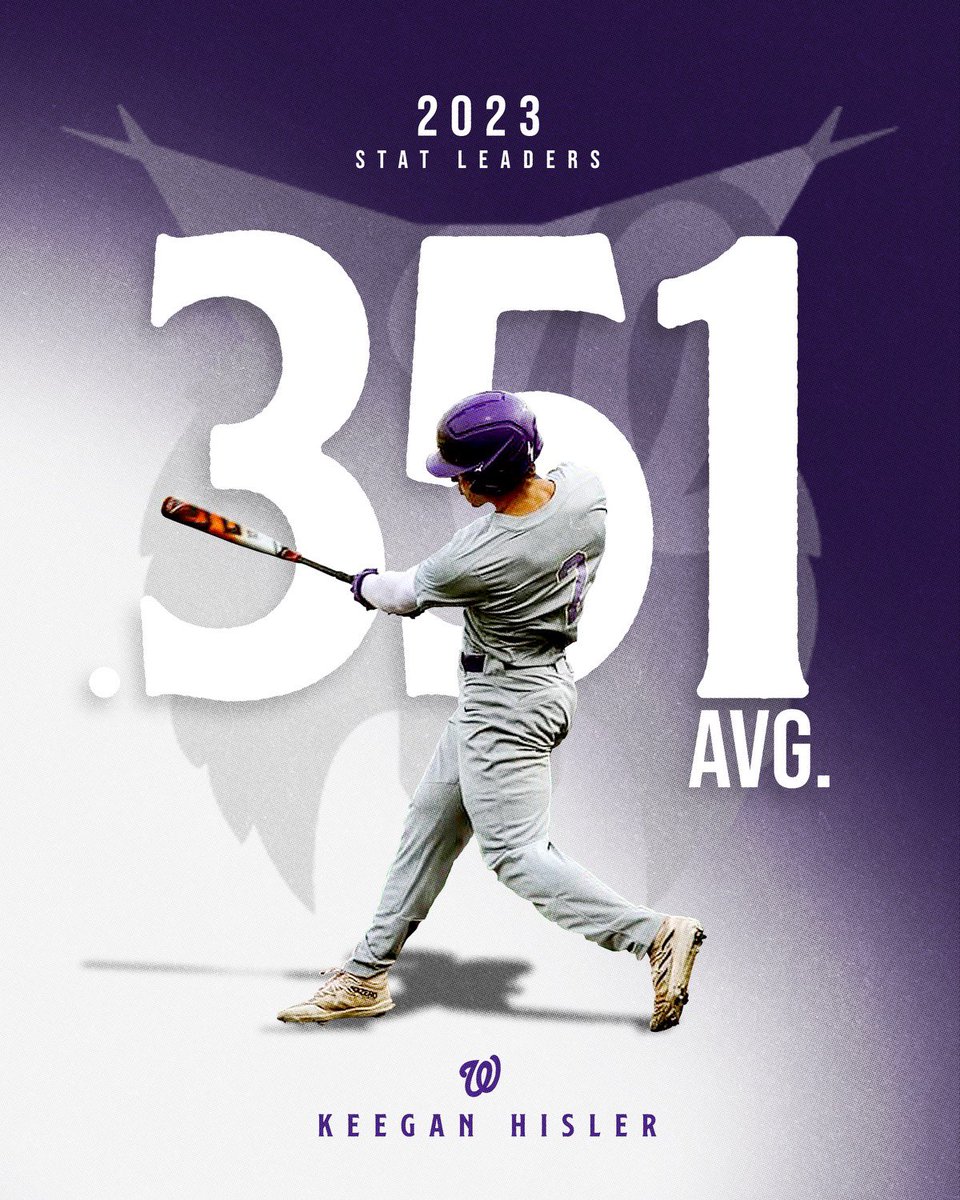 BaseballWCLynx's tweet photo. https://t.co/RxyPvdJBJV