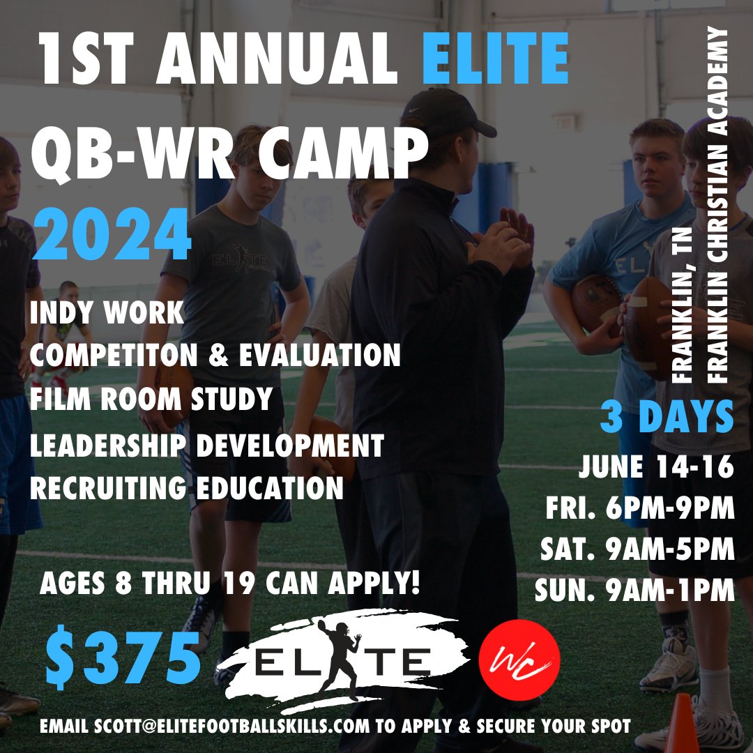 2024 Elite QB-WR Camp Friday - Check In and Mechanics Saturday - Boardwork, Film, On-Field Execution, Leadership Skills Sunday - Putting it all together, Competition Camp is going to be an extremely competitive environment with coaches from all levels of play.