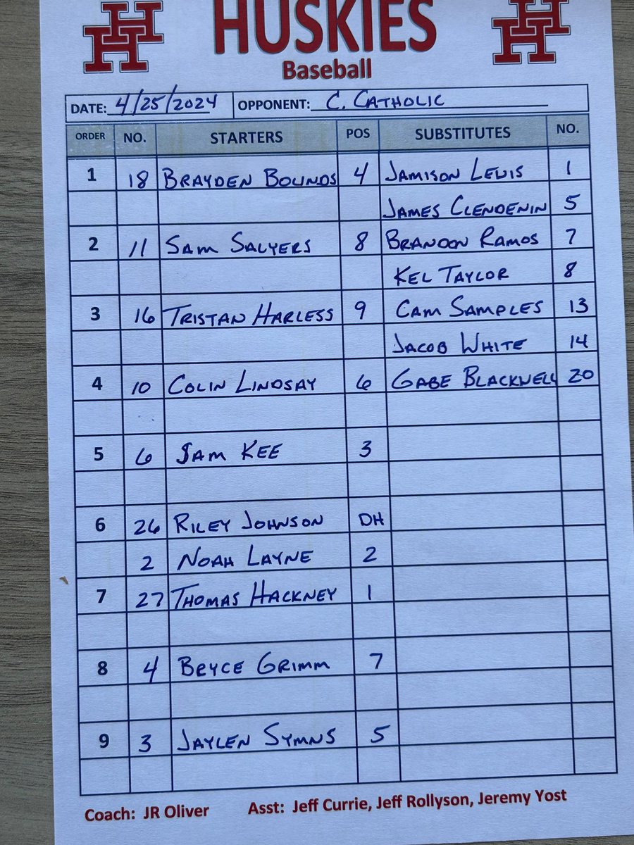 Starting lineups for Catholic (left) and Hoover: