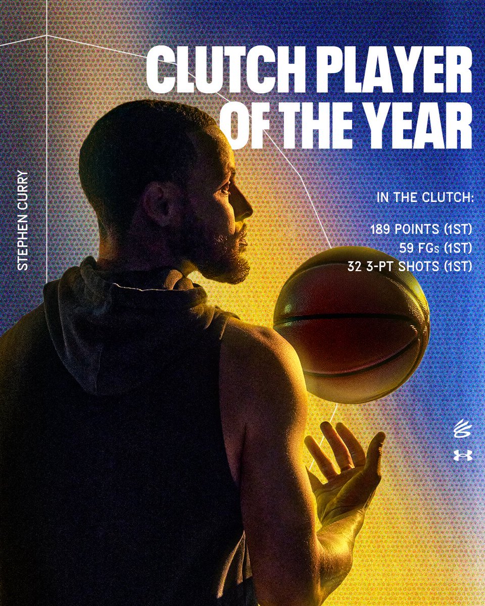 When people say @StephenCurry30 isn’t clutch see this post 👇Congratulations to Stephen Curry on being named the 2024 @nba Clutch Player of the Year 🏆