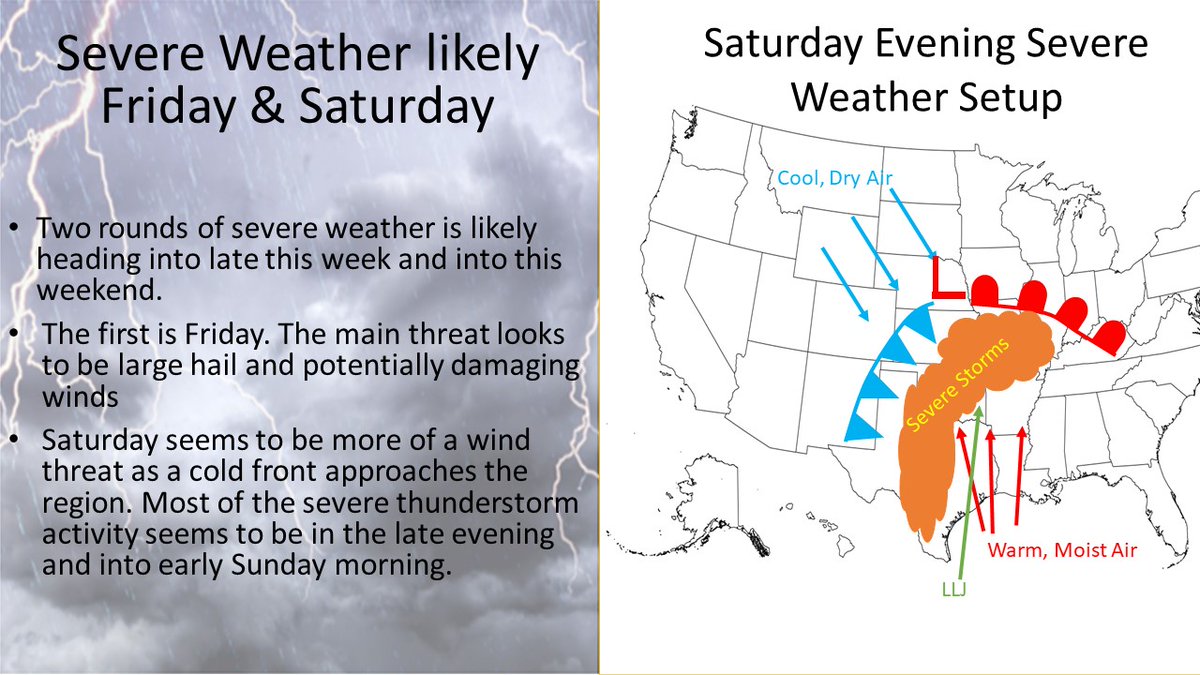 Severe weather is likely heading into the weekend! #mizzou #mowx #mizzoucwf #Coleisthebestmentor