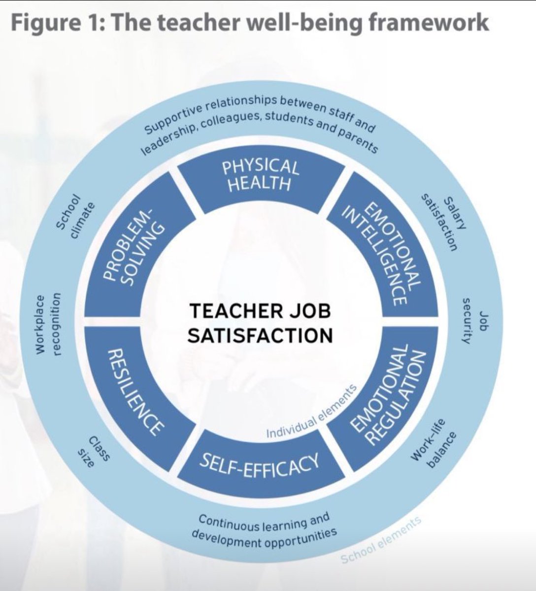Joshua Solomon, Ed.D. (@jsolomonvp) on Twitter photo 
