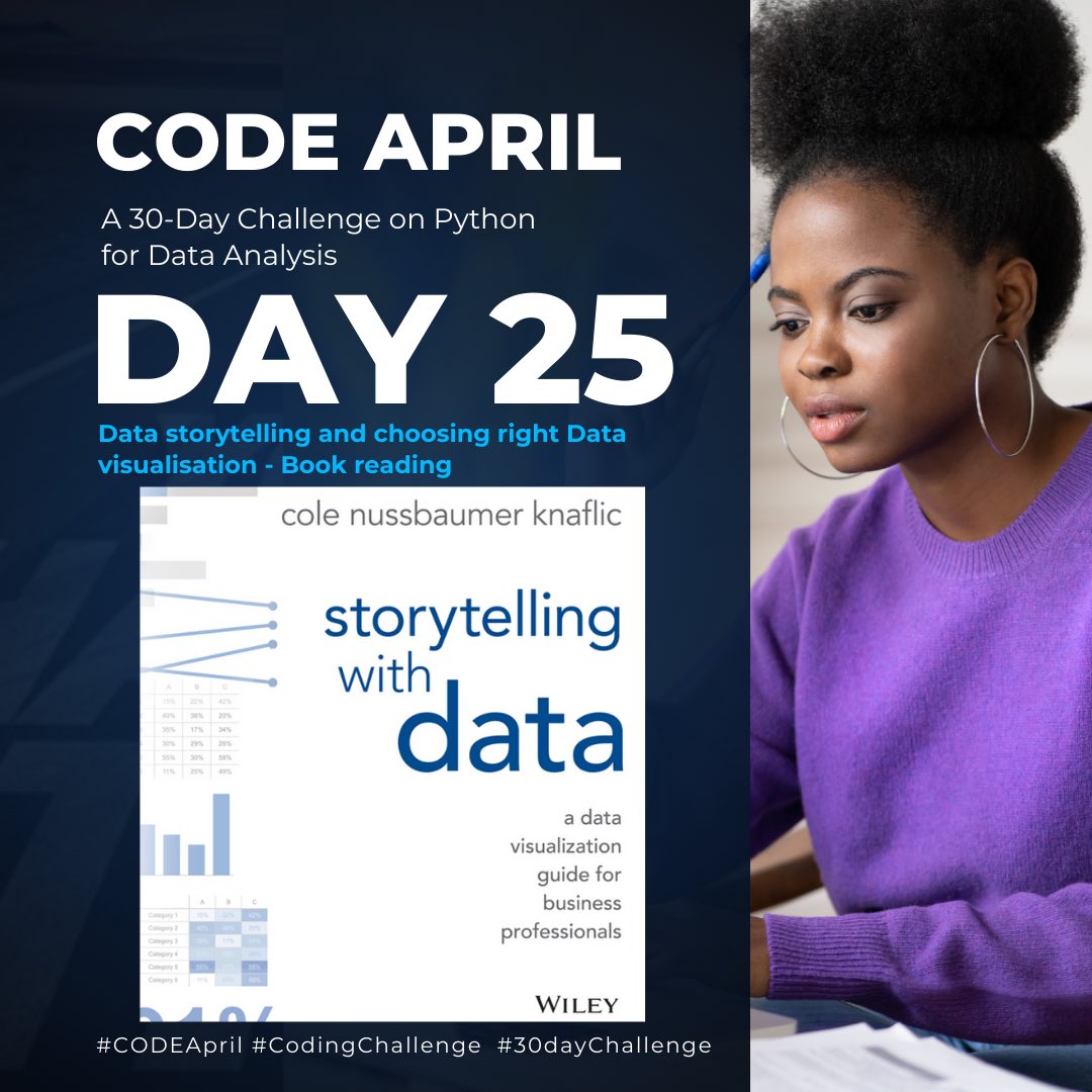 Day 25 of 30 ✅

Today, we take a break from our coding exercises as we focus on enhancing our knowledge of data visualisation by reading 'Storytelling With Data' by Cole Nussbaumer Knaflic  

#CODEApril #CodingChallenge #buyingcontent  #thursdayvibes #python #30DayChallenge