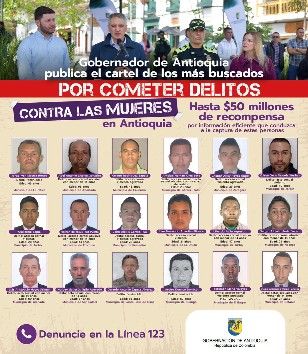 Estos son los hombres más buscados por delitos contra mujeres que revela la gobernación de Antioquia @AndresJRendonC Ahora se necesita colaboración de la Policia y la Fiscalía para capturar a estos feminicidas, violadores y abusadores de niños.