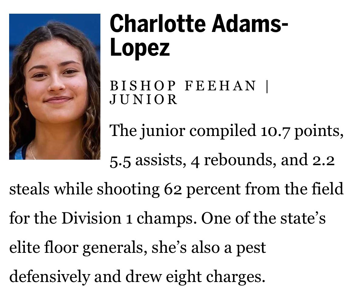 ethman43's tweet photo. 🏀 Introducing: Your @GlobeSchools Girls’ Basketball All-Scholastics 🏀

Charlotte Adams-Lopez, Maddy Steel, Julia Webster - @Feehan_GBball 

Sarah Chenette - @cohassetgbball

Full section: https://t.co/ySUdyfJPNQ https://t.co/ETl6qJPqC6