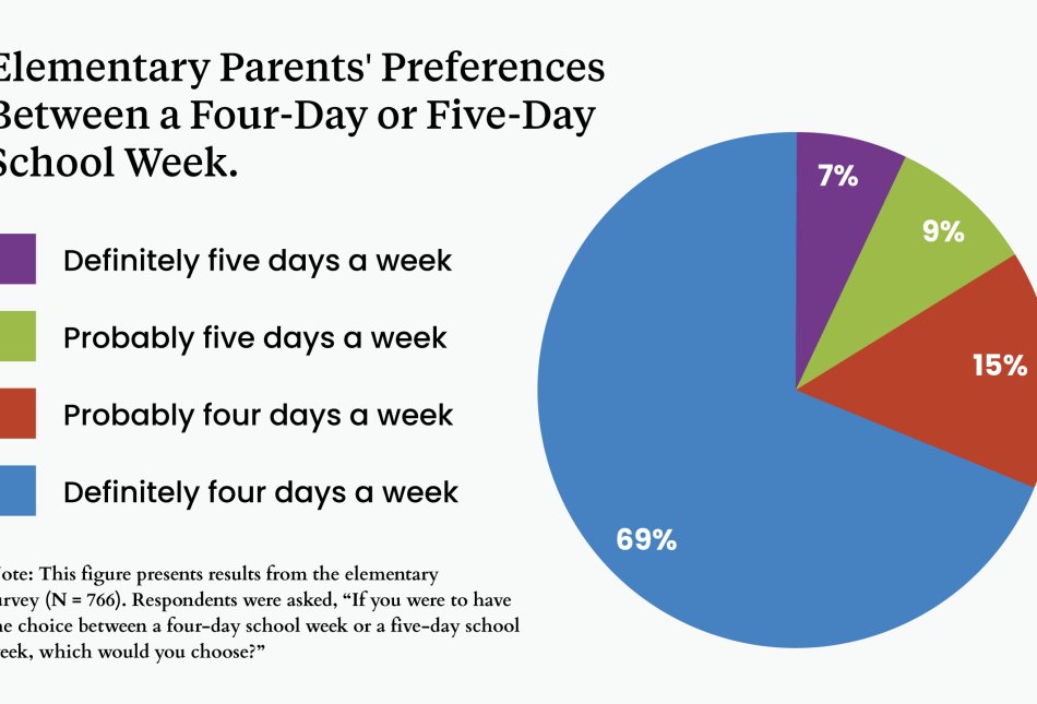 53 New Mexico school districts have sued Gov. MLG over her 5-day mandate. In this post I look at the Gov.'s misguided political angle for angering a tradition Democrat constituency for seemingly no reason: 
errorsofenchantment.com/school-distric… #nmpol @bobkkob